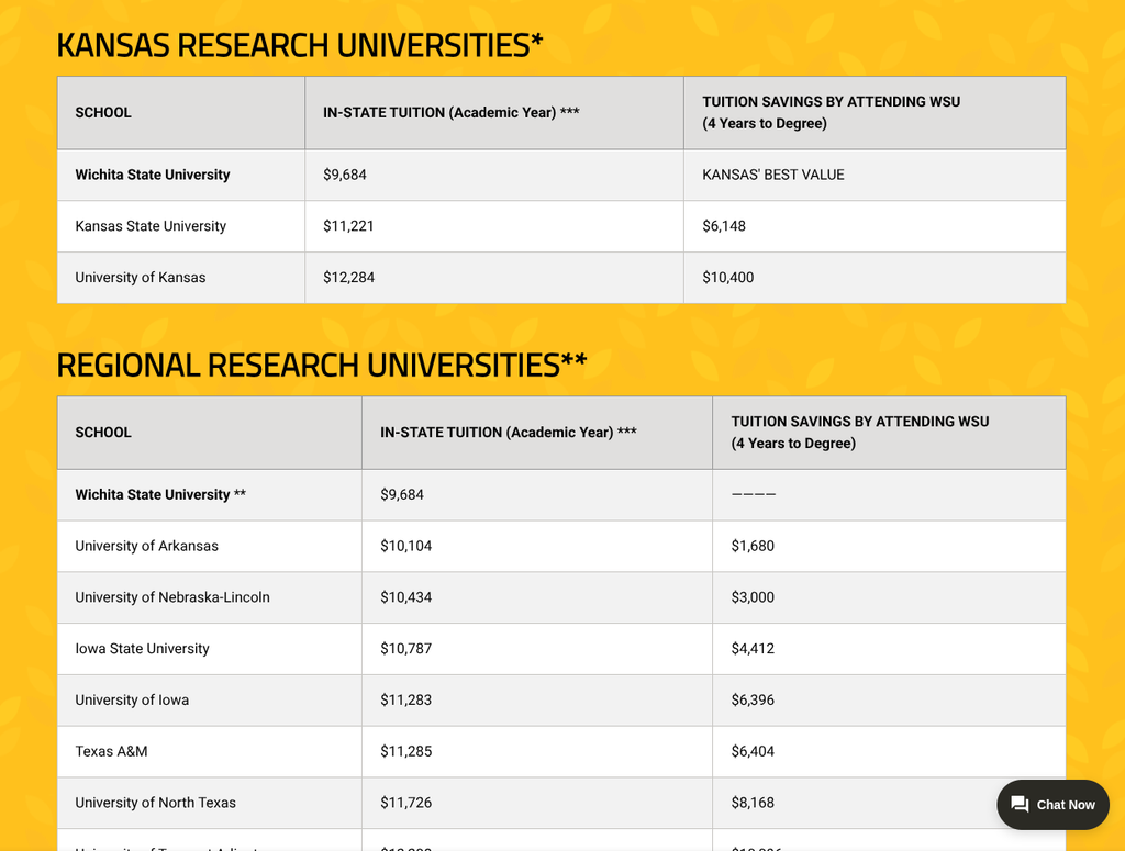 Wichita State University website review - screenshot of the Shocker value page that gives a comparison of costs against other schools.