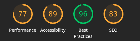 suffolk university website review home page lighthouse scores on desktop. 77 performance, 89 accessibility, 96 best practices, 83 SEO.