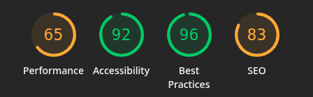 suffolk university website review home page lighthouse scores on mobile. 65 performance, 92 accessibility, 96 best practices, 83 SEO.
