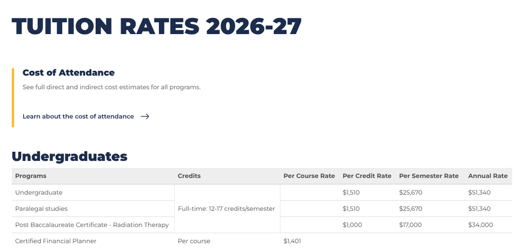 suffolk university website review -  tuition rates page showing cost of attendance for undergraduate.