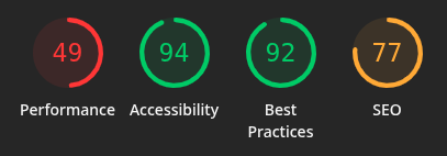 Undergraduate Admissions, mobile: Performance 49, Accessibility 94, Best Practices 92, SEO 77.