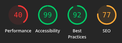 Coppin State University Website Review home mobile lighthouse score. Home page, mobile: Performance 40, Accessibility 99, Best Practices 92, SEO 77.