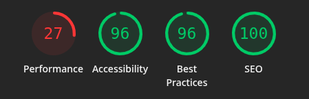 Susquehanna University website review, Lighthouse home page mobile scores: Performance 27, Accessibility 96, Best Practices 96, SEO 100