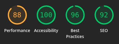columbia college website review - lighthouse score for why columbia page desktop