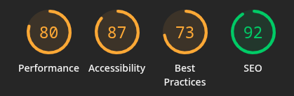 SUNY New Paltz Website Review Lighthouse scores. Home page, desktop: Performance 80, Accessibility 87, Best Practices 73, SEO 92.