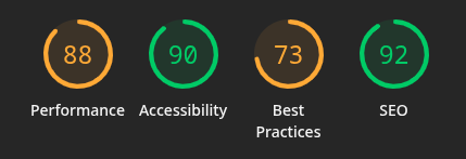 SUNY New Paltz Website Review Lighthouse scores. Admissions page, desktop: Performance 88, Accessibility 90, Best Practices 73, SEO 92.