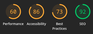 SUNY New Paltz Website Review Lighthouse scores. Admissions page, mobile: Performance 60, Accessibility 86, Best Practices 73, SEO 92.